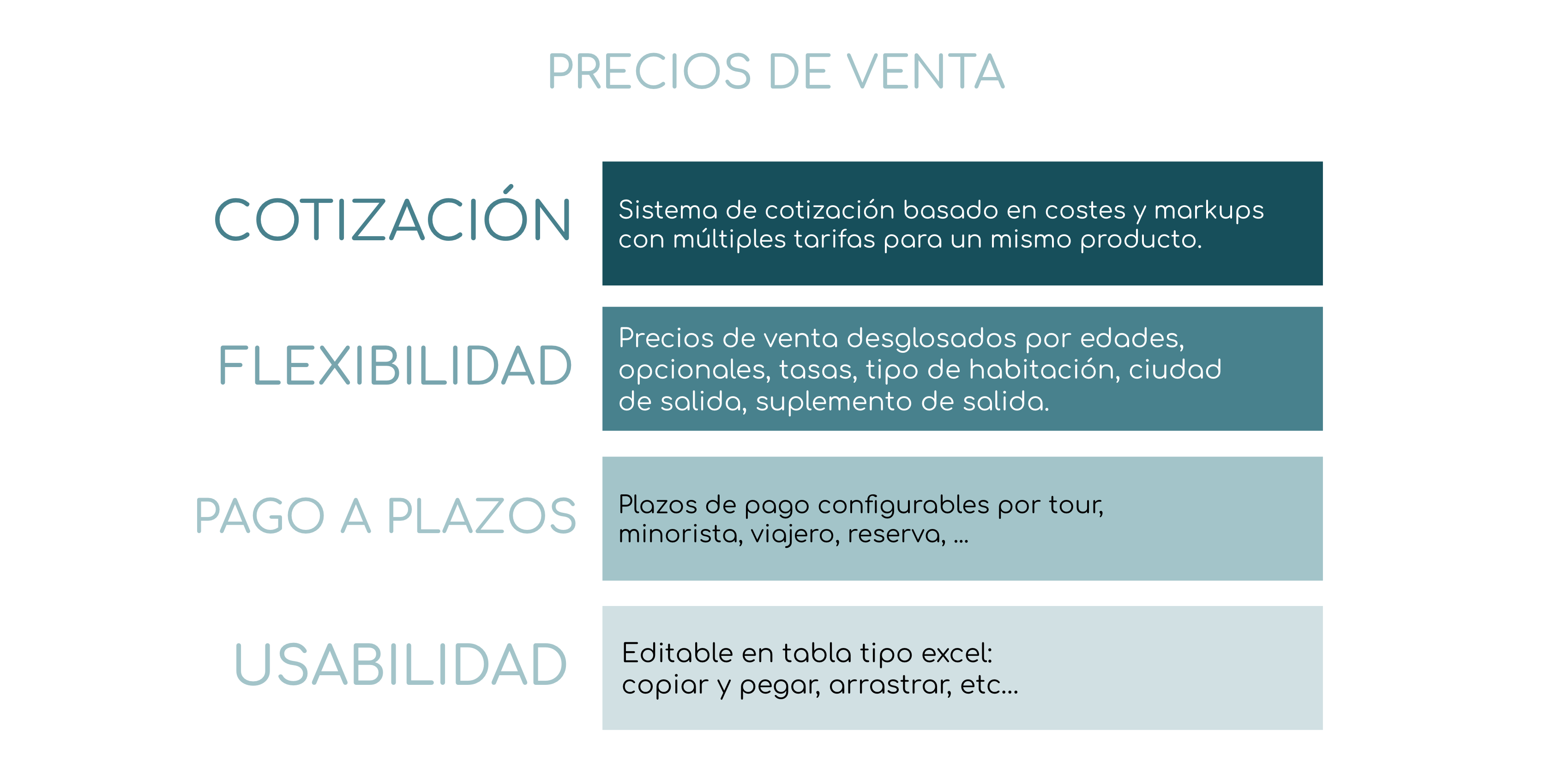 B - Funcionalidades clave 3