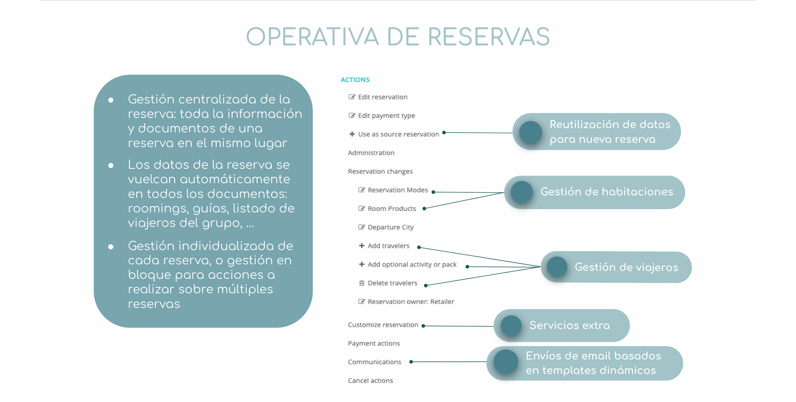 B - Funcionalidades clave 5