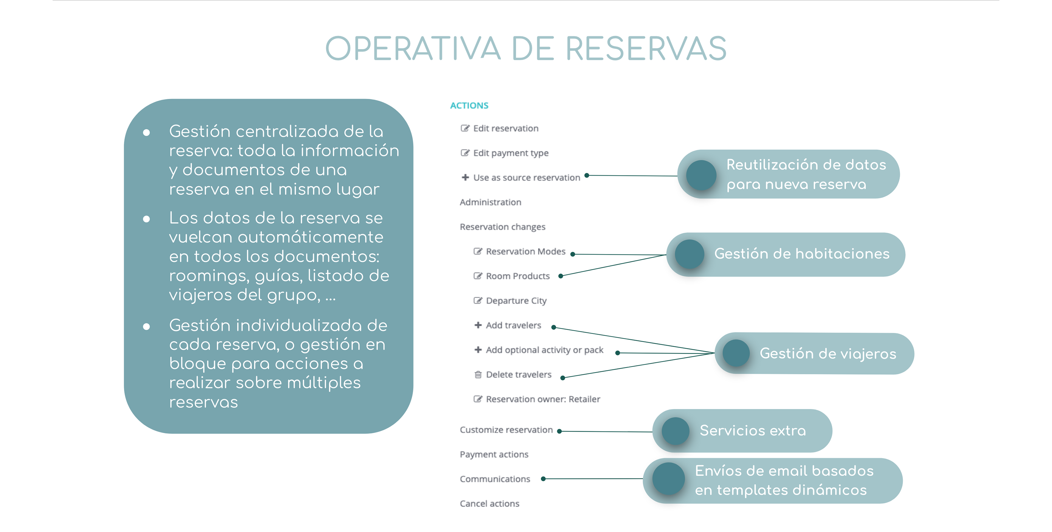B - Funcionalidades clave 5