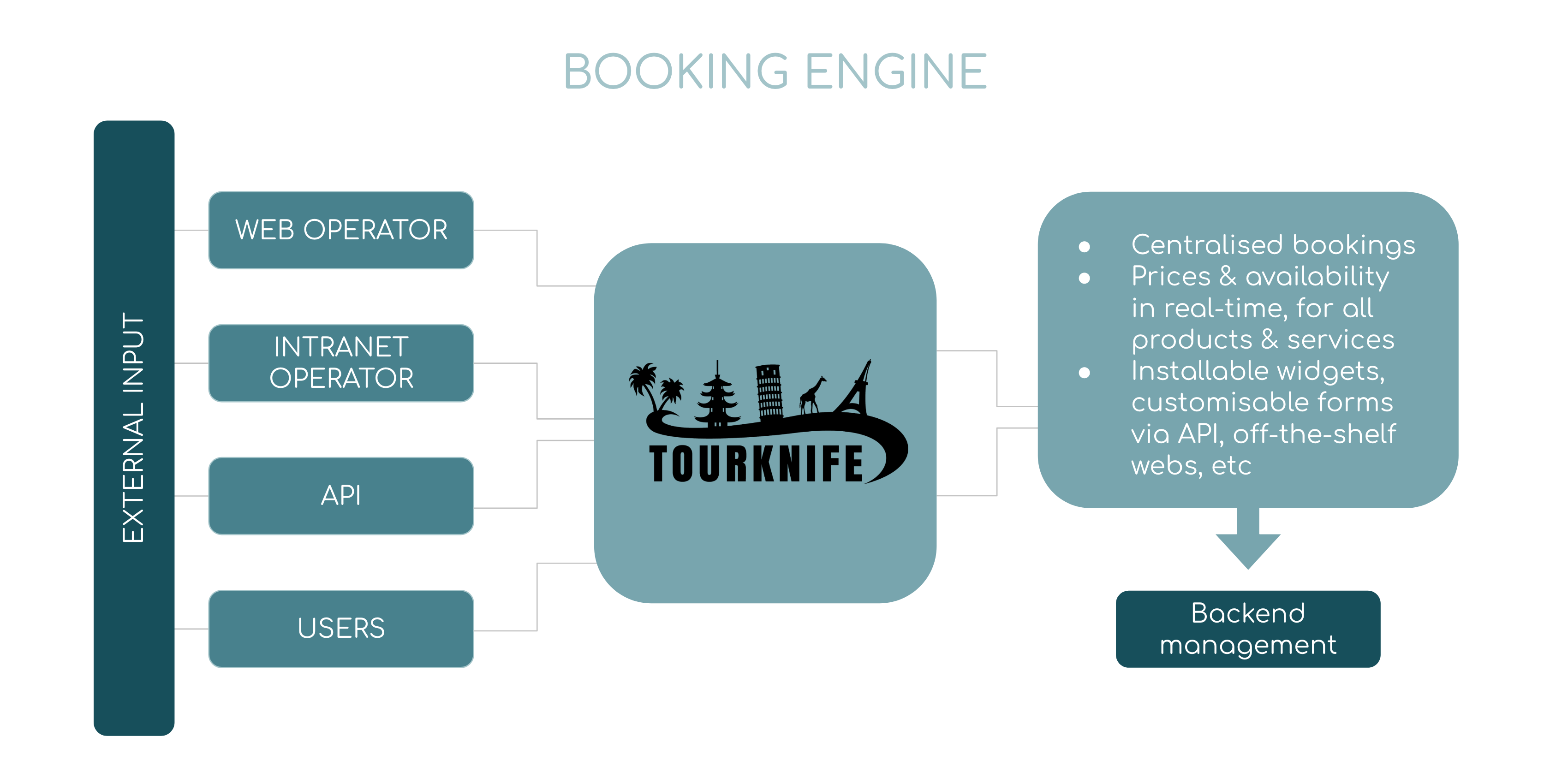 B - Key Features 4.png