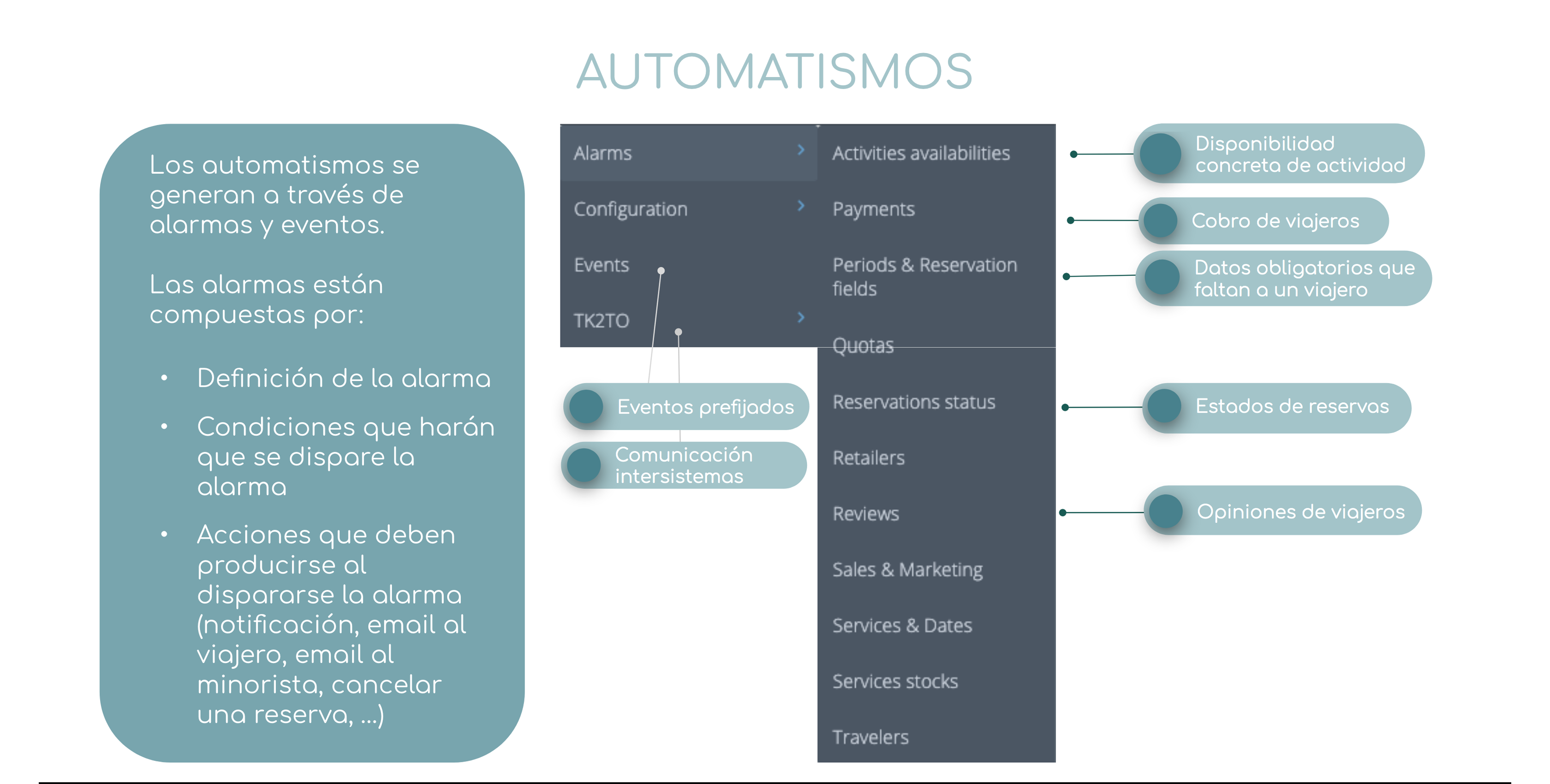 C - Funcionalidades clave 4